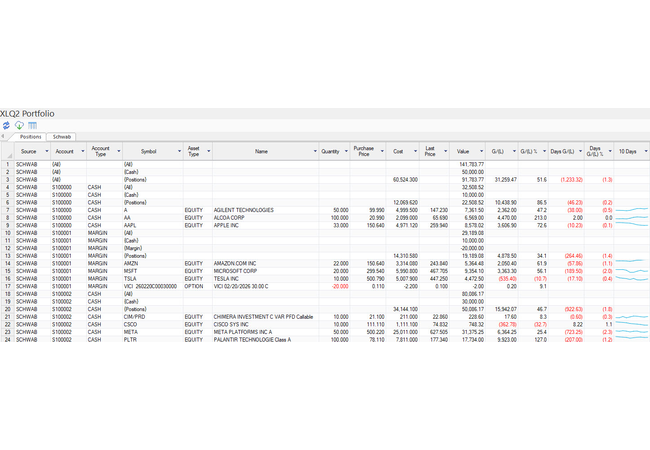 xlq2 Portfolio View Positions